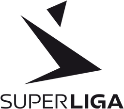 Denmark Superliga